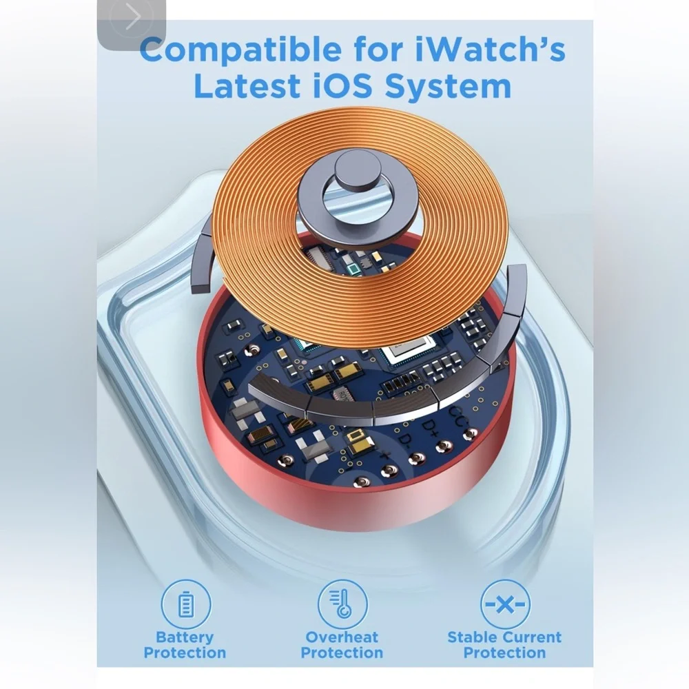 New Upgraded for Apple Watch Charger